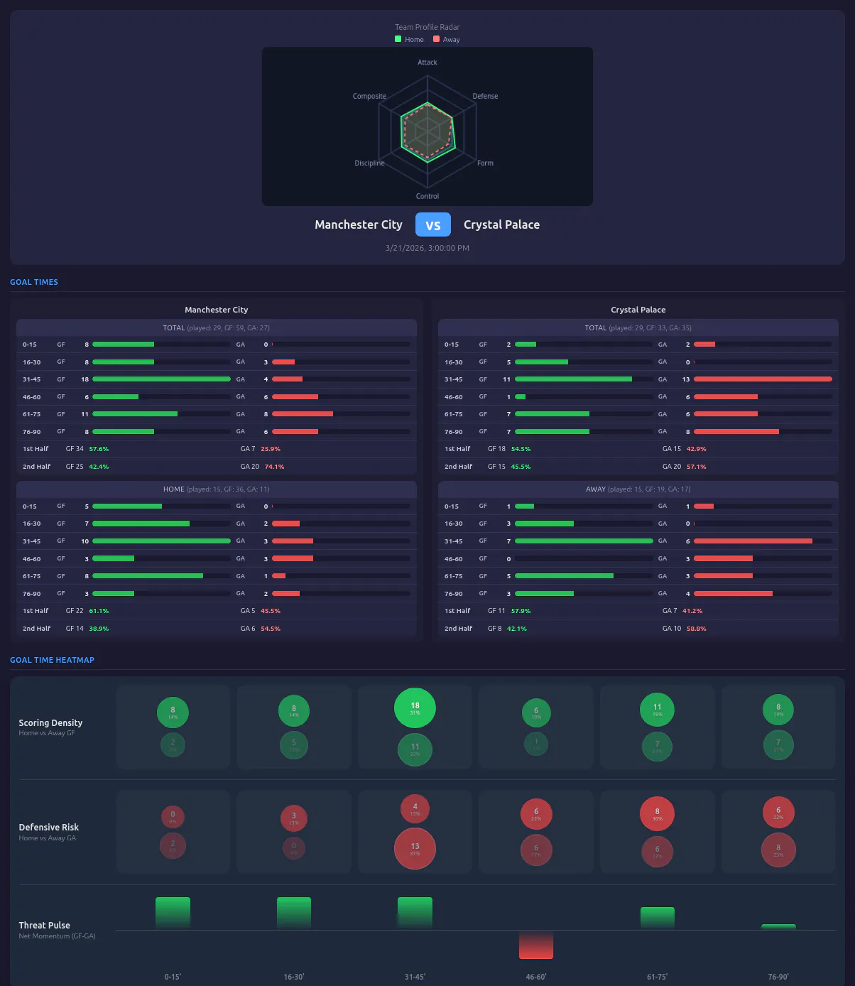 Sportmetrics gallery image