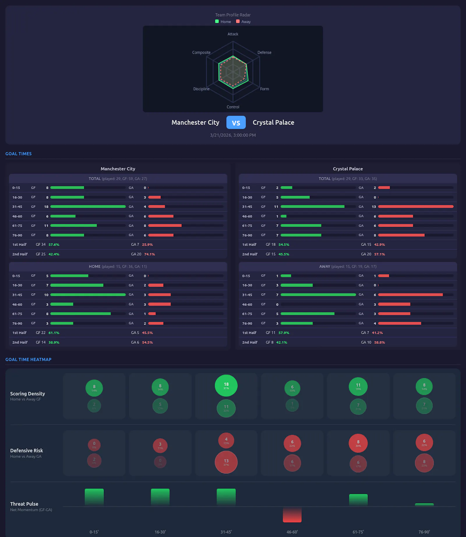 Sportmetrics screenshot 1