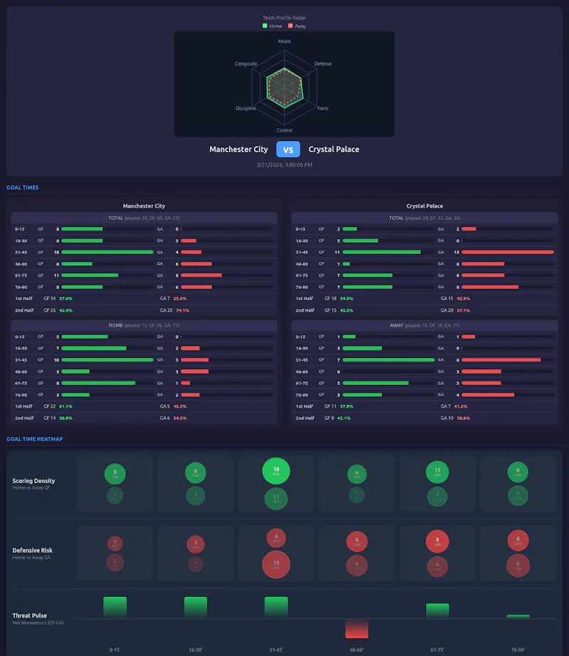 Sportmetrics screenshot 1