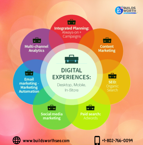 Search Engine Optimization gallery image