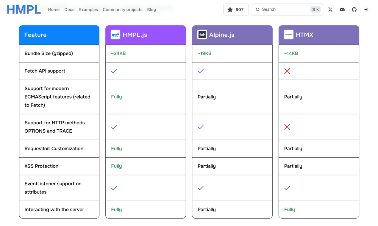 HMPL - Screenshot 2 showing product features and functionality