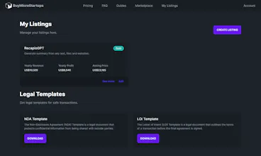BuyMicroStartups gallery image