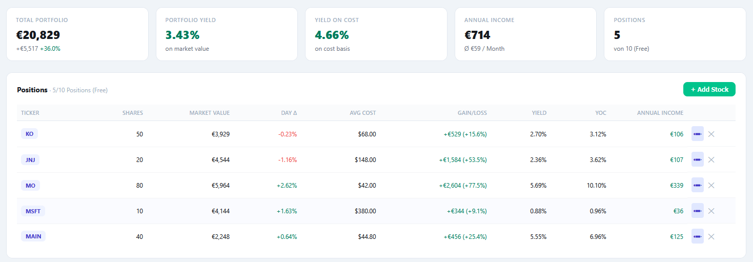DividendIQ - Smart Dividend Portfolio  gallery image