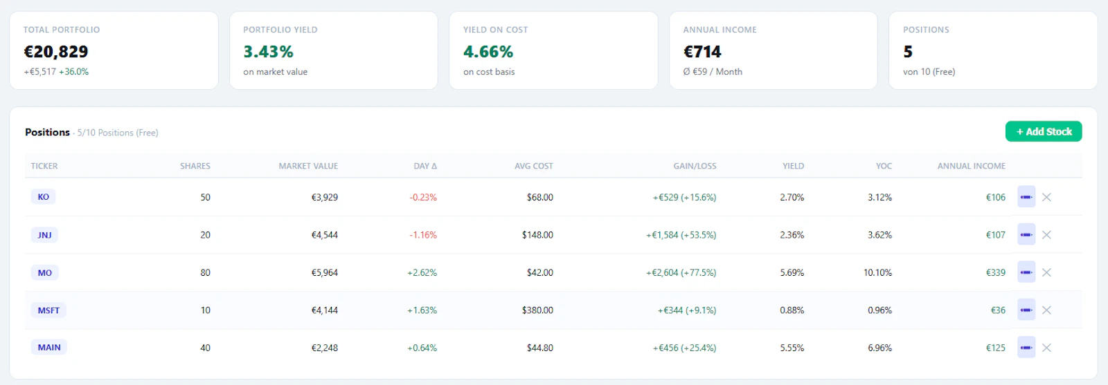 DividendIQ - Smart Dividend Portfolio  screenshot 3