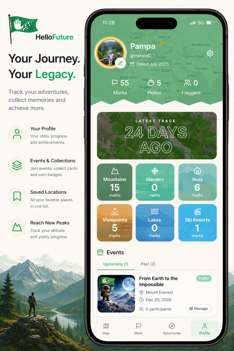 HelloFuture screenshot 3