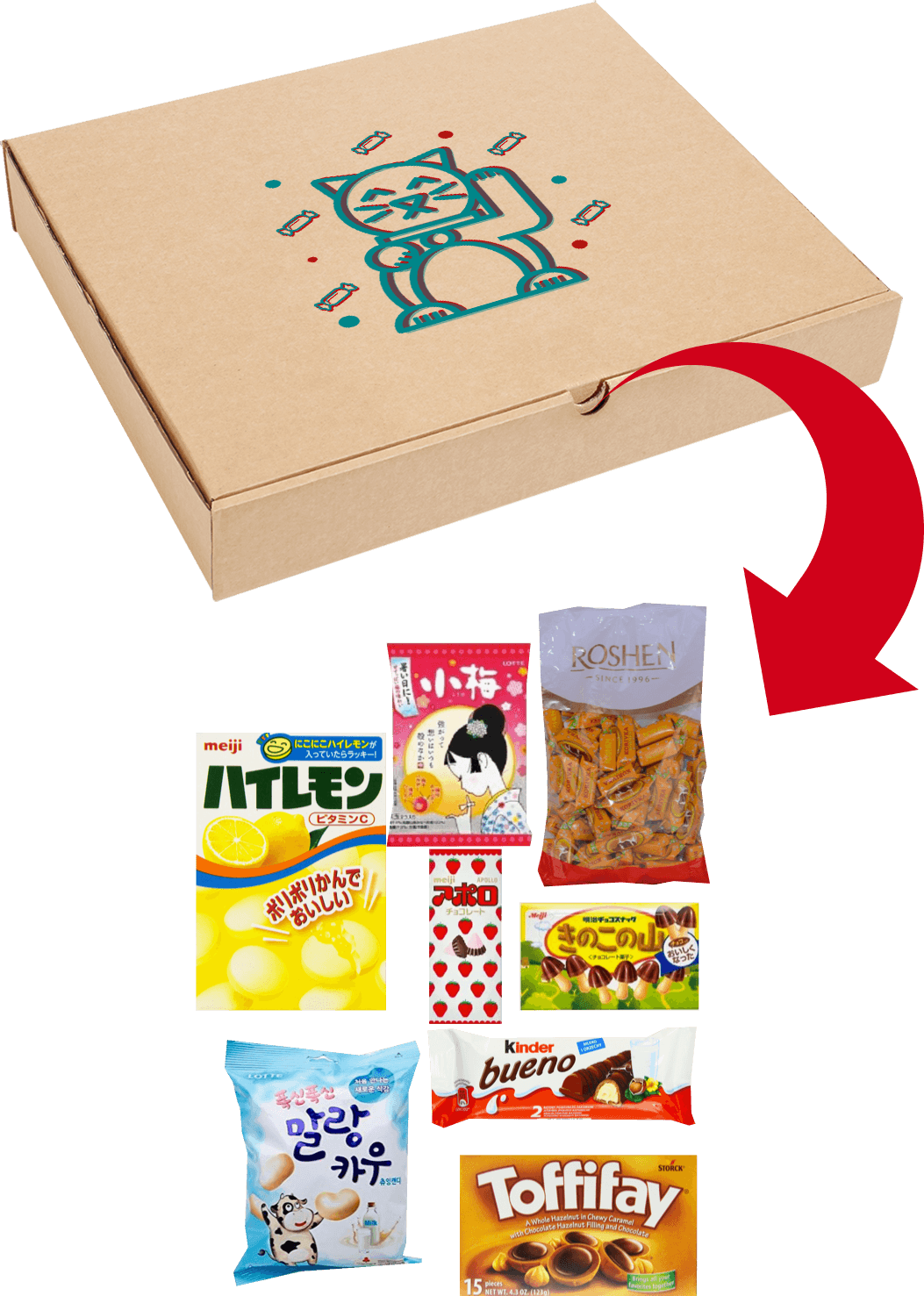 Sweets in a Box gallery image