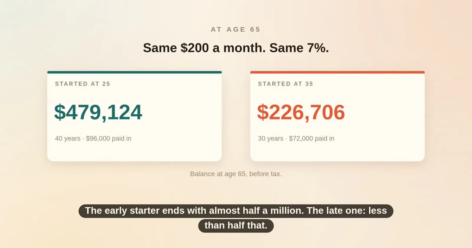 Easyimate screenshot 1