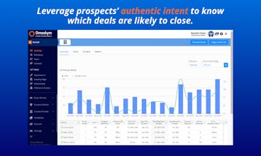 Omedym gallery image