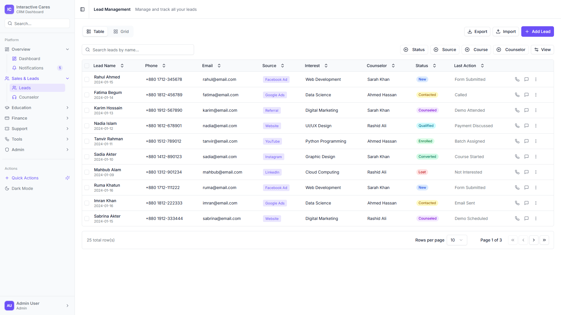 FlowsaCRM gallery image