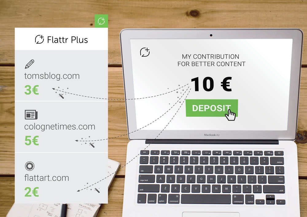 Flattr Plus gallery image