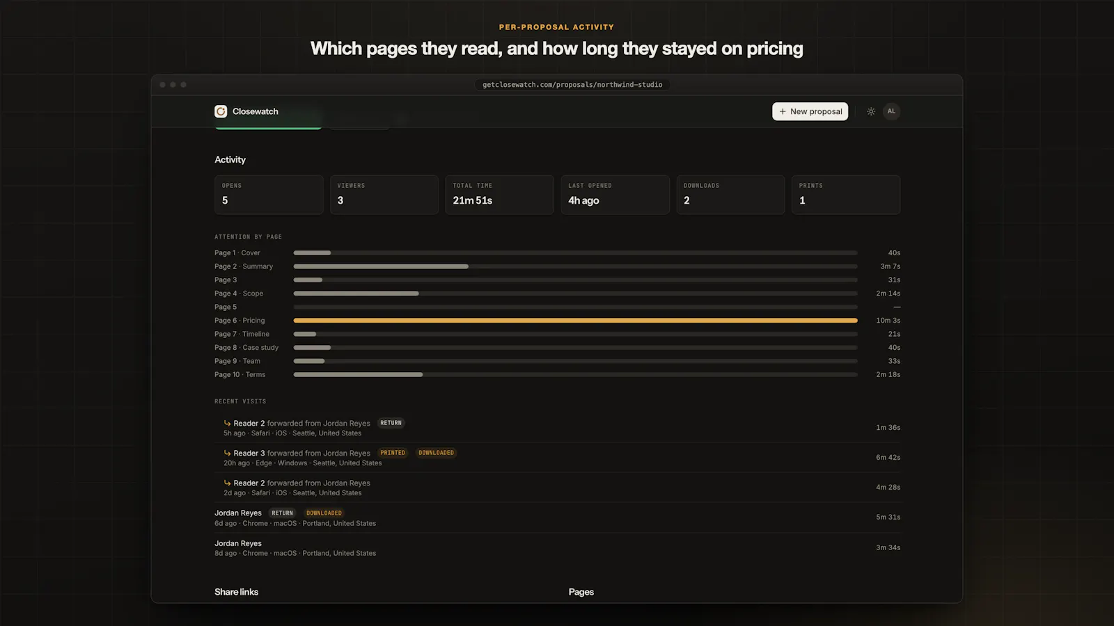 Closewatch screenshot 4