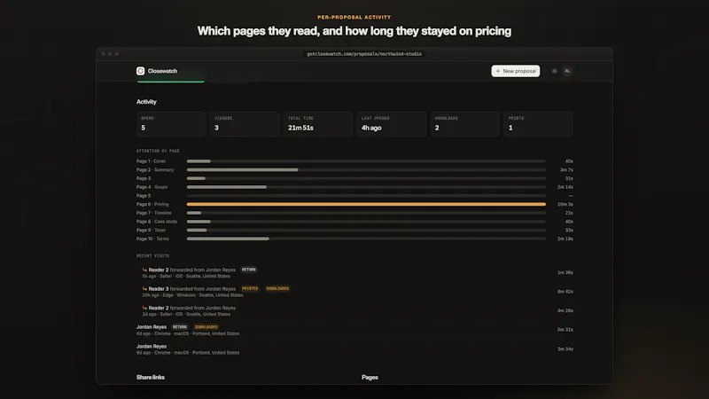 Closewatch screenshot 4