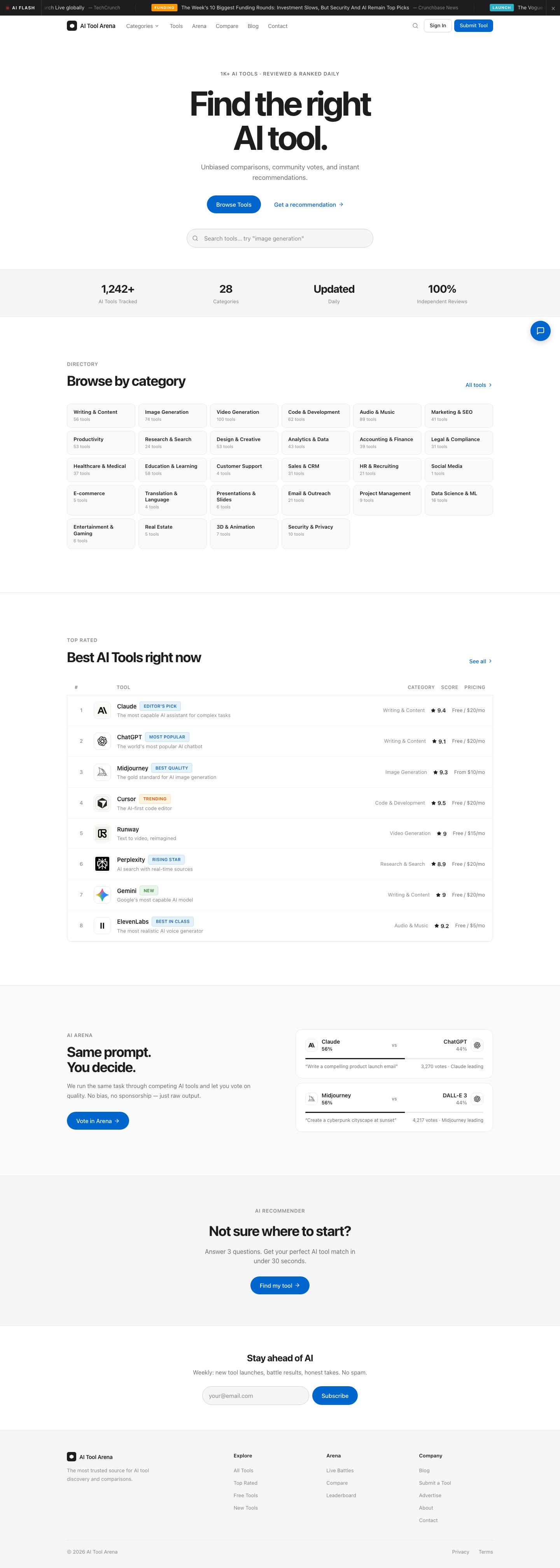 aitoolarena gallery image