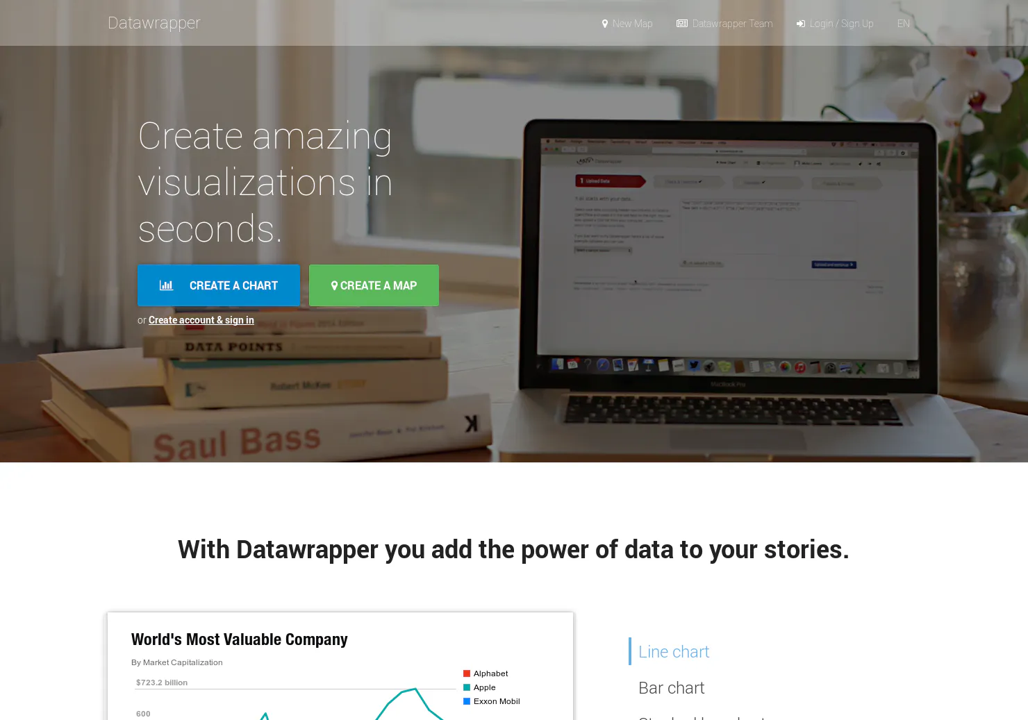 Data Wrapper