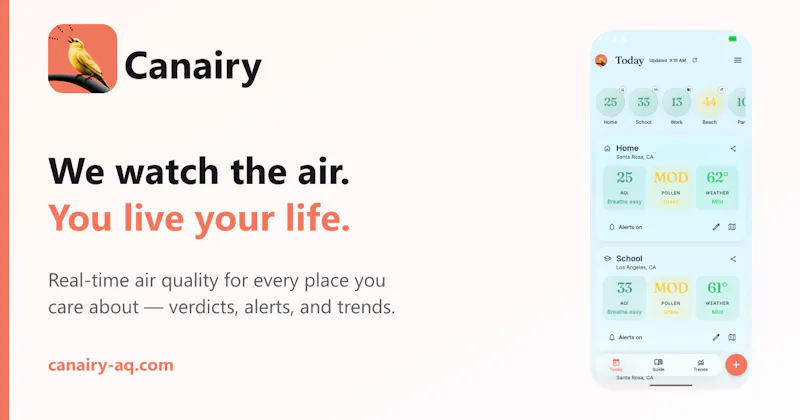Canairy screenshot 2