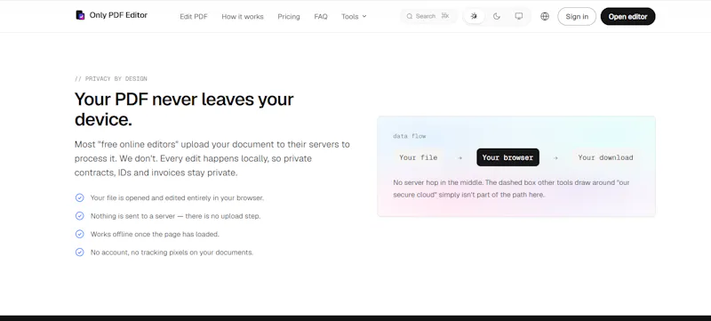Only PDF Editor screenshot 6