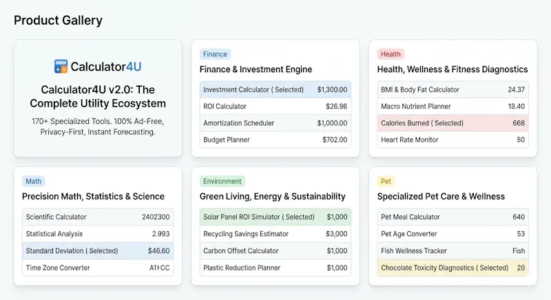 Calculator4U v2.0 screenshot 1