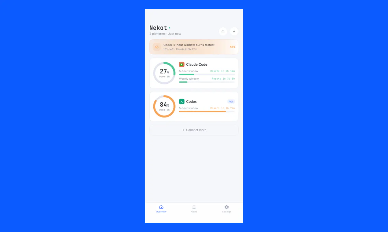 Nekot gallery image