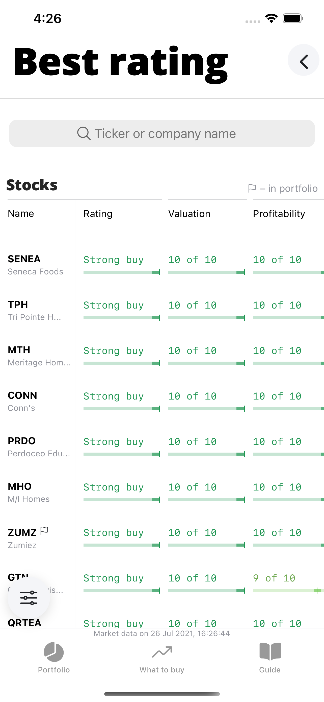 KAPPA: Screener de ações media 2