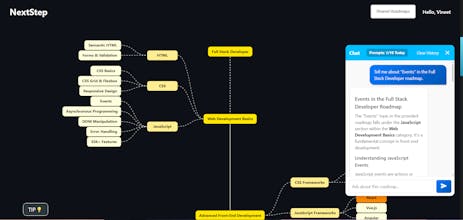 NextStep gallery image