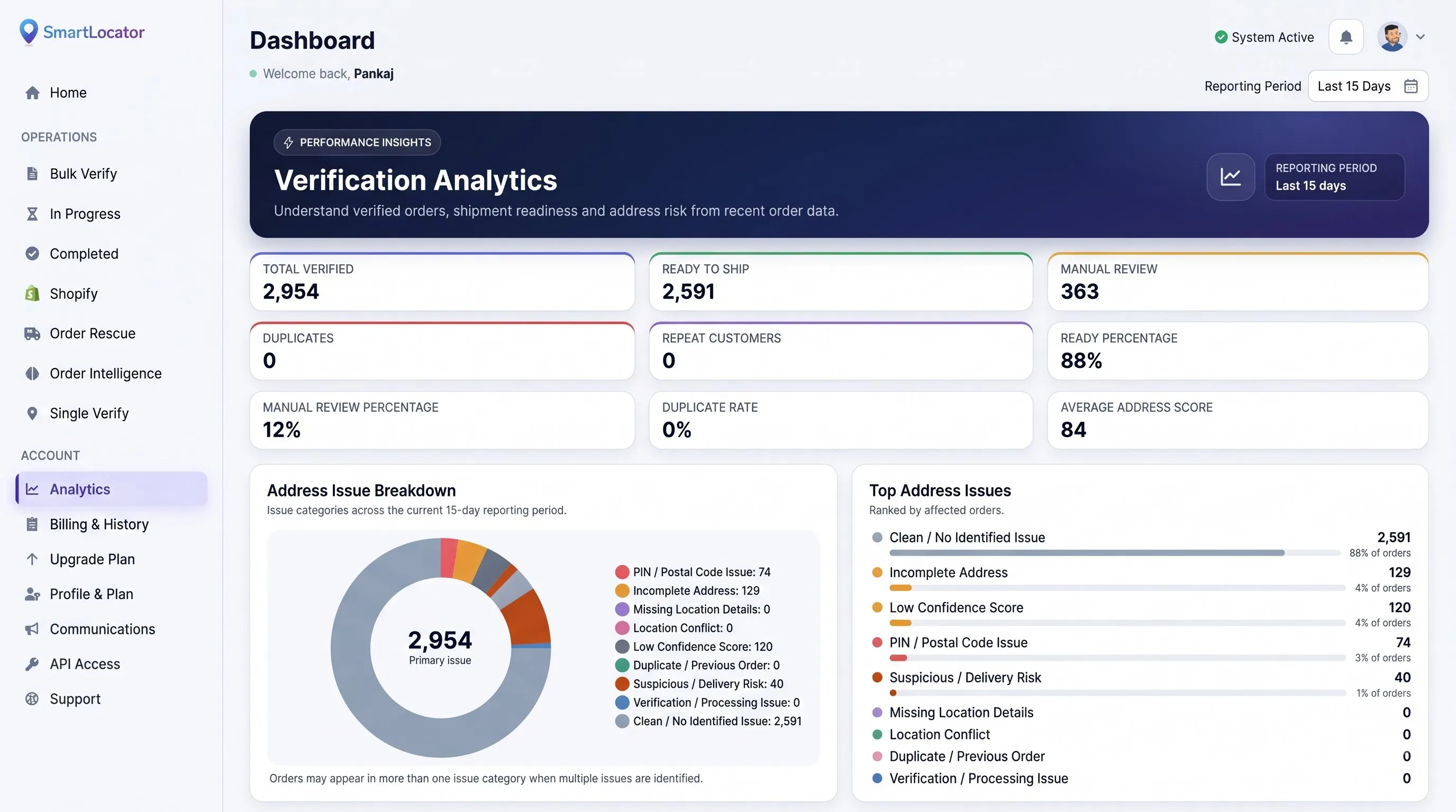 SmartLocator gallery image