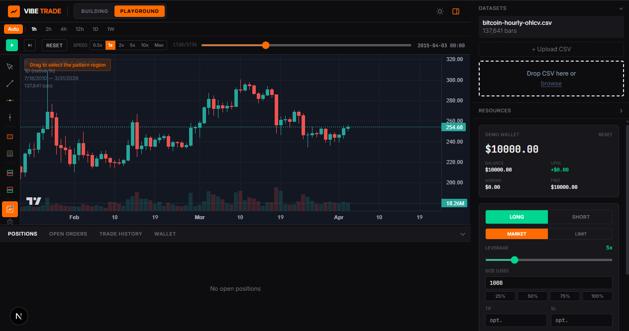 Vibe Trade gallery image