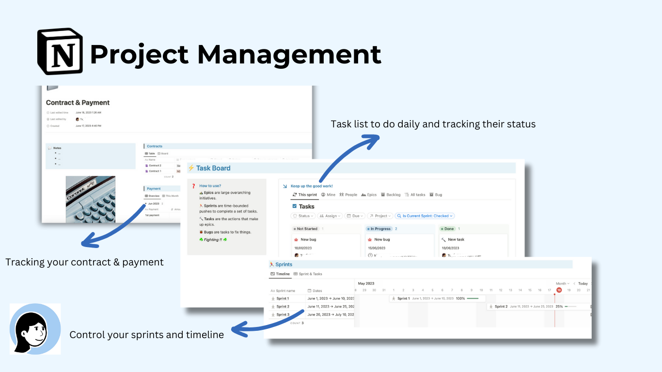 Project-Pro: Ultimate Project Management - การจัดการโครงการที่ครอบคลุมด้วยเทมเพลตแนวคิด media 4
