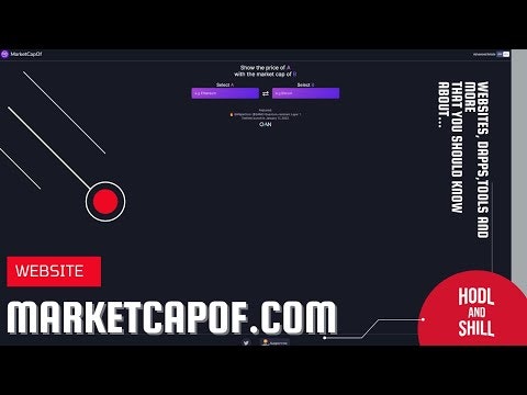 MarketCapOf gallery image