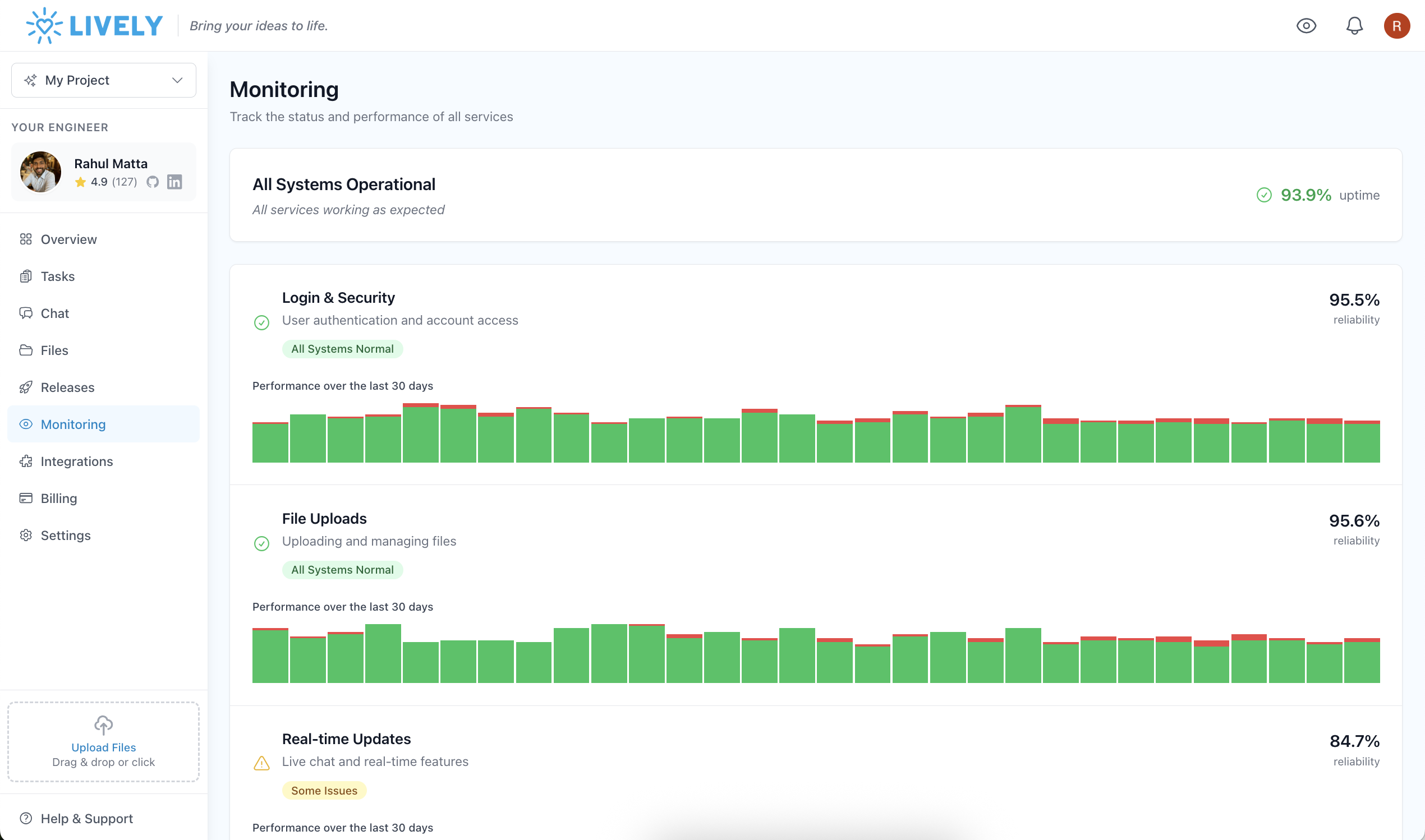 Lively gallery image