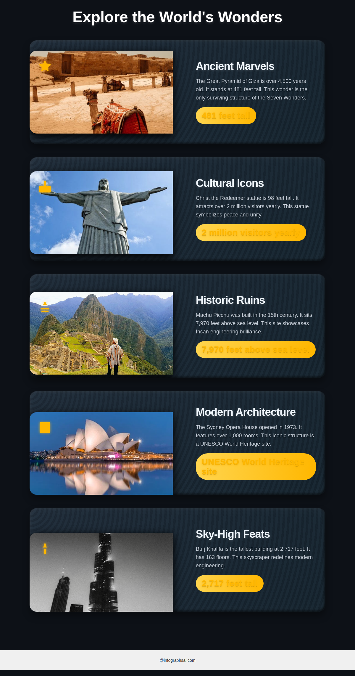 Média Infographie: AI Designs Beyond Template - Alternative à caneva alimentée par AI pour les infographies, les graphiques, Mindmap 52