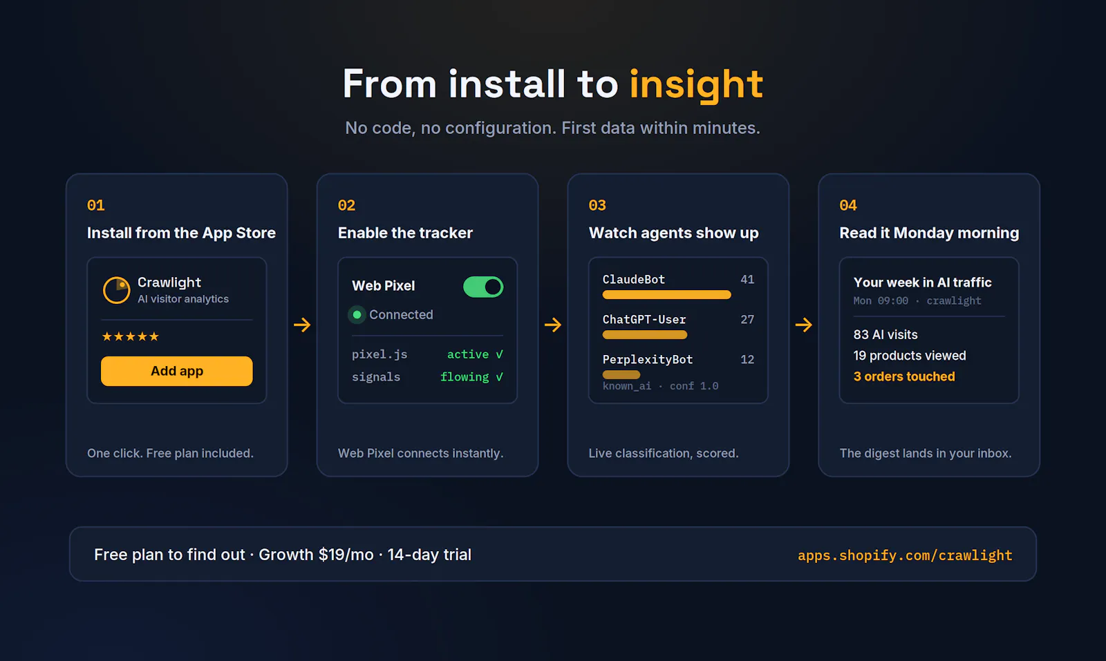 Crawlight screenshot 6