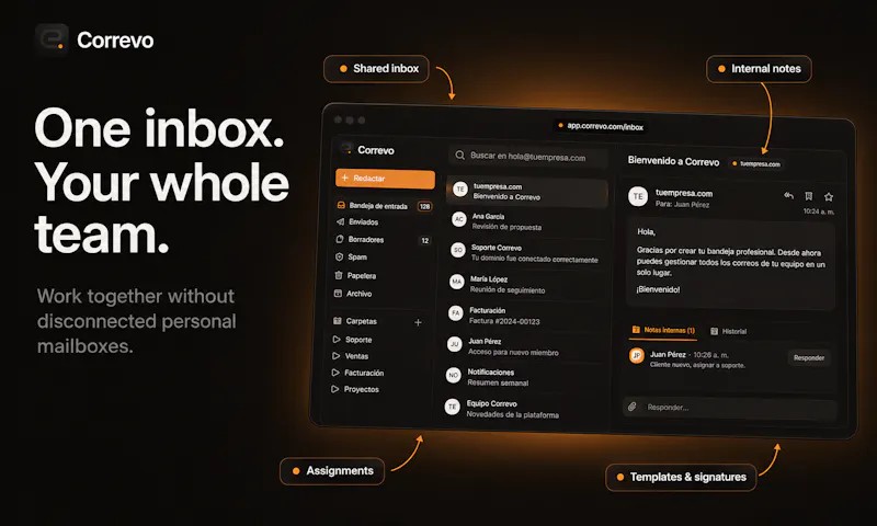 Correvo screenshot 4