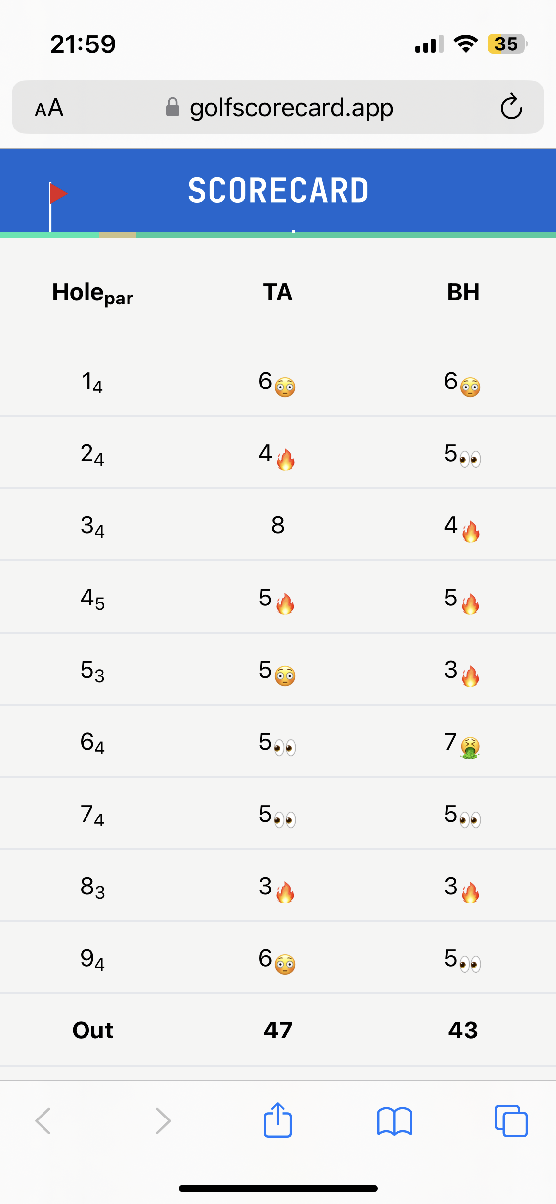 golfscorecard.app Medien 1