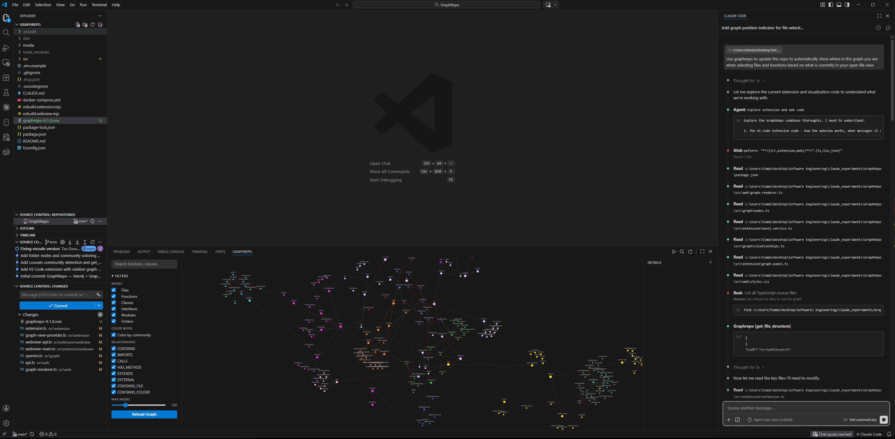 GraphRepo gallery image