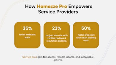 Homezze gallery image