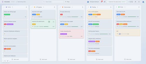 Chronoflow.pro gallery image