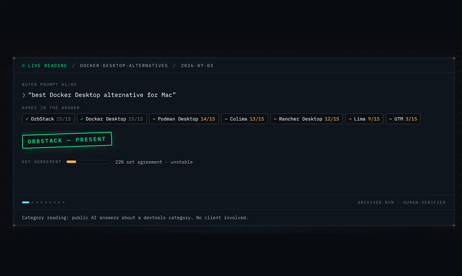CiteGround screenshot 1