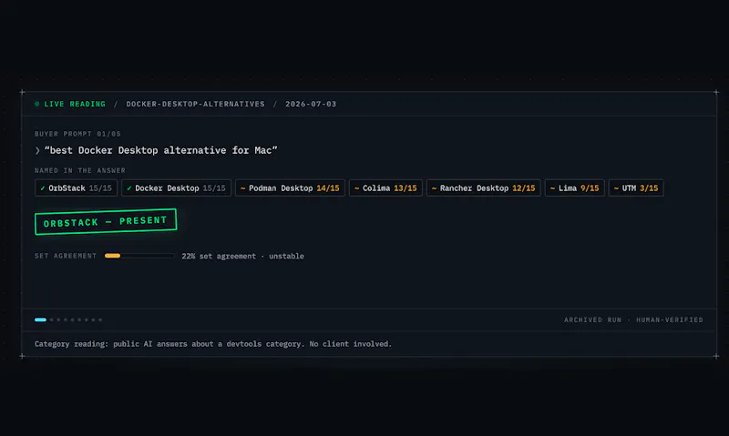 CiteGround screenshot 1
