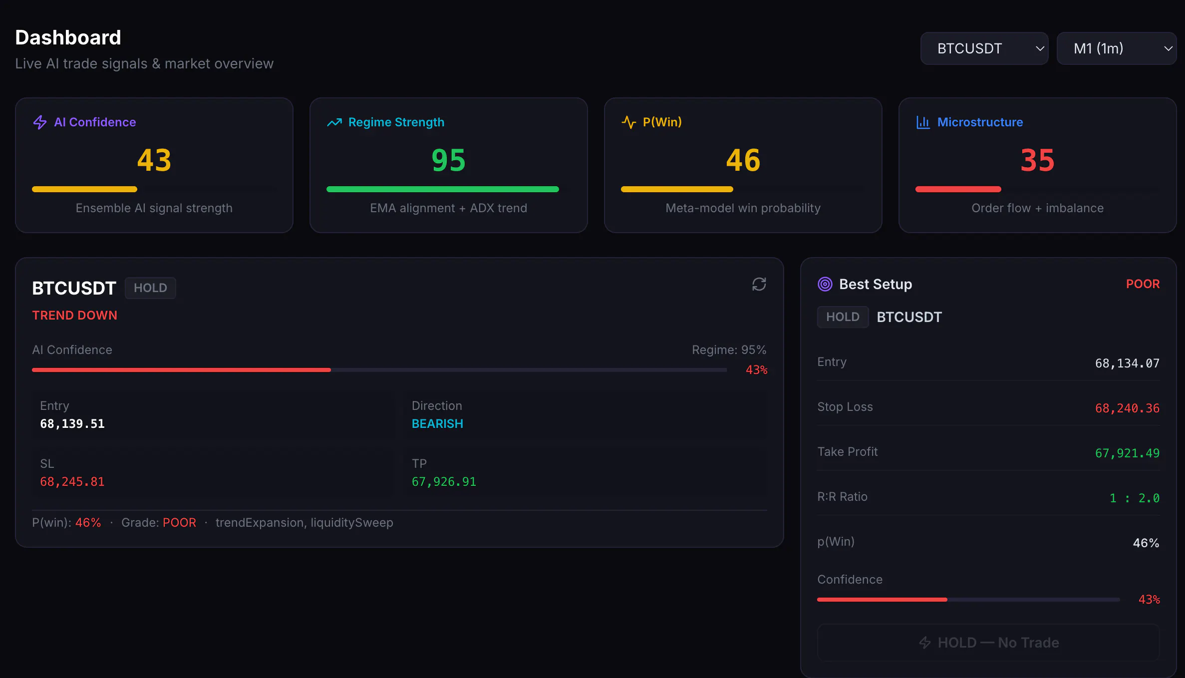 AI Trading Bot Workspace product banner