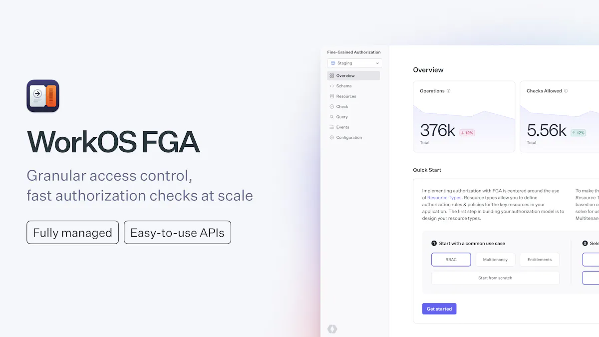 WorkOS Fine-Grained Authorization