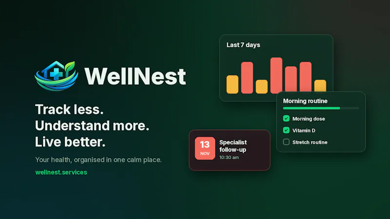 WellNest screenshot 2