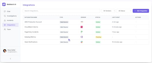 WeWatch AI - Investigate alerts faster gallery image
