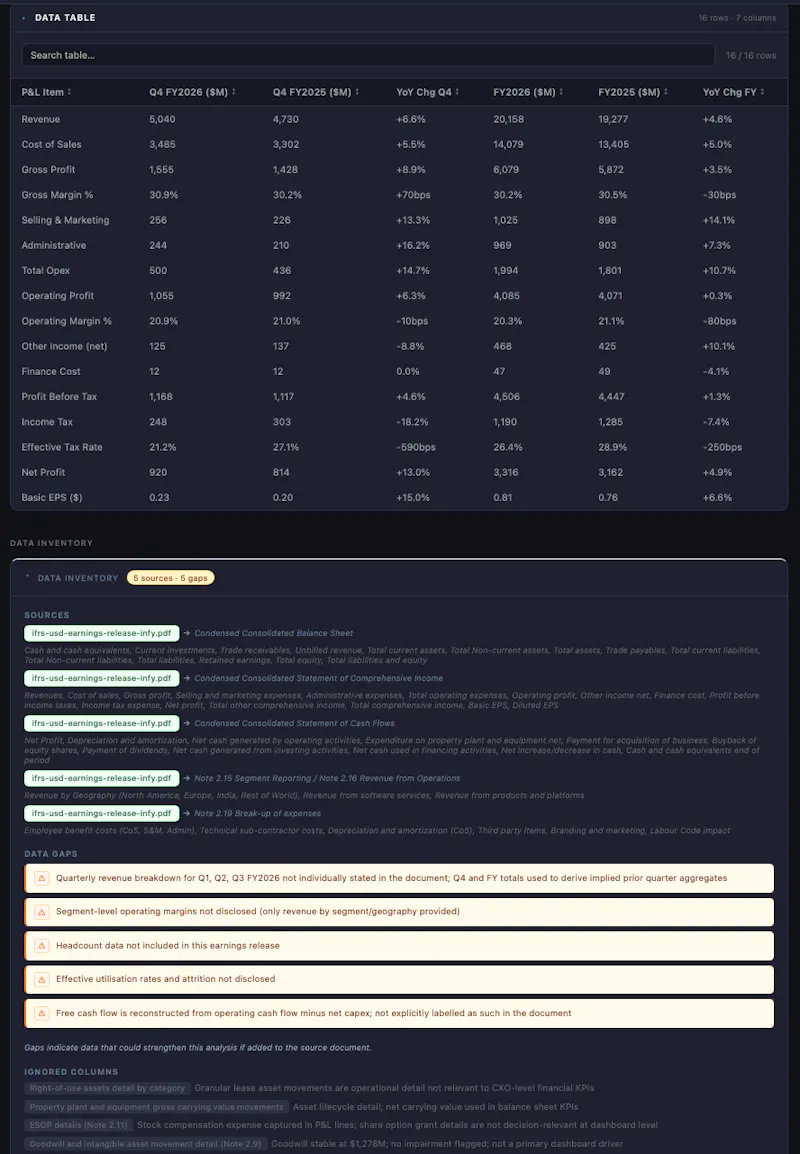 DocDash screenshot 10