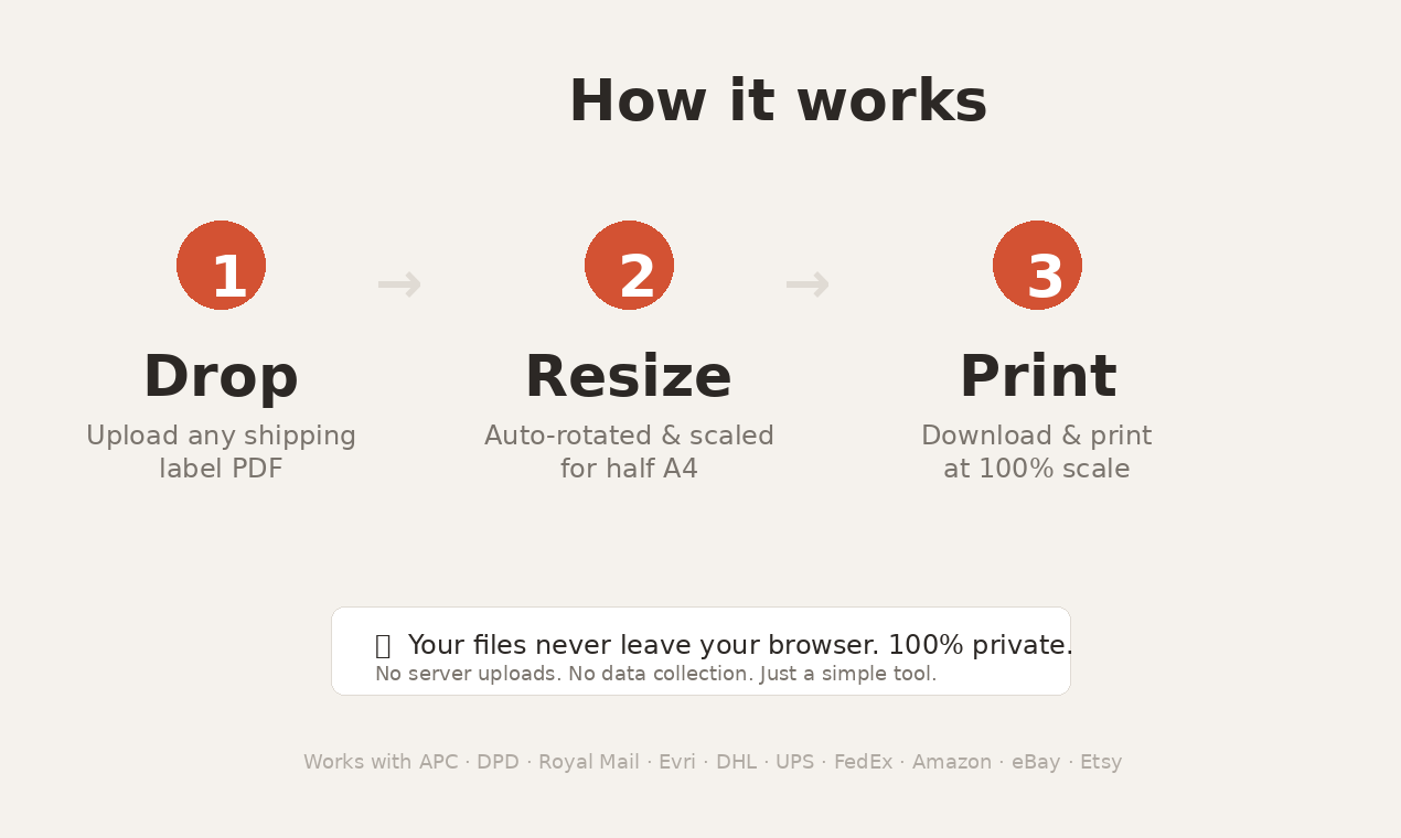 Label Resizer gallery image