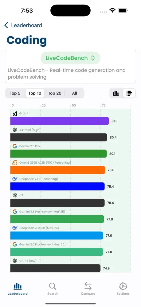 LLM Leaderboard App - Screenshot 3 showing product features and functionality