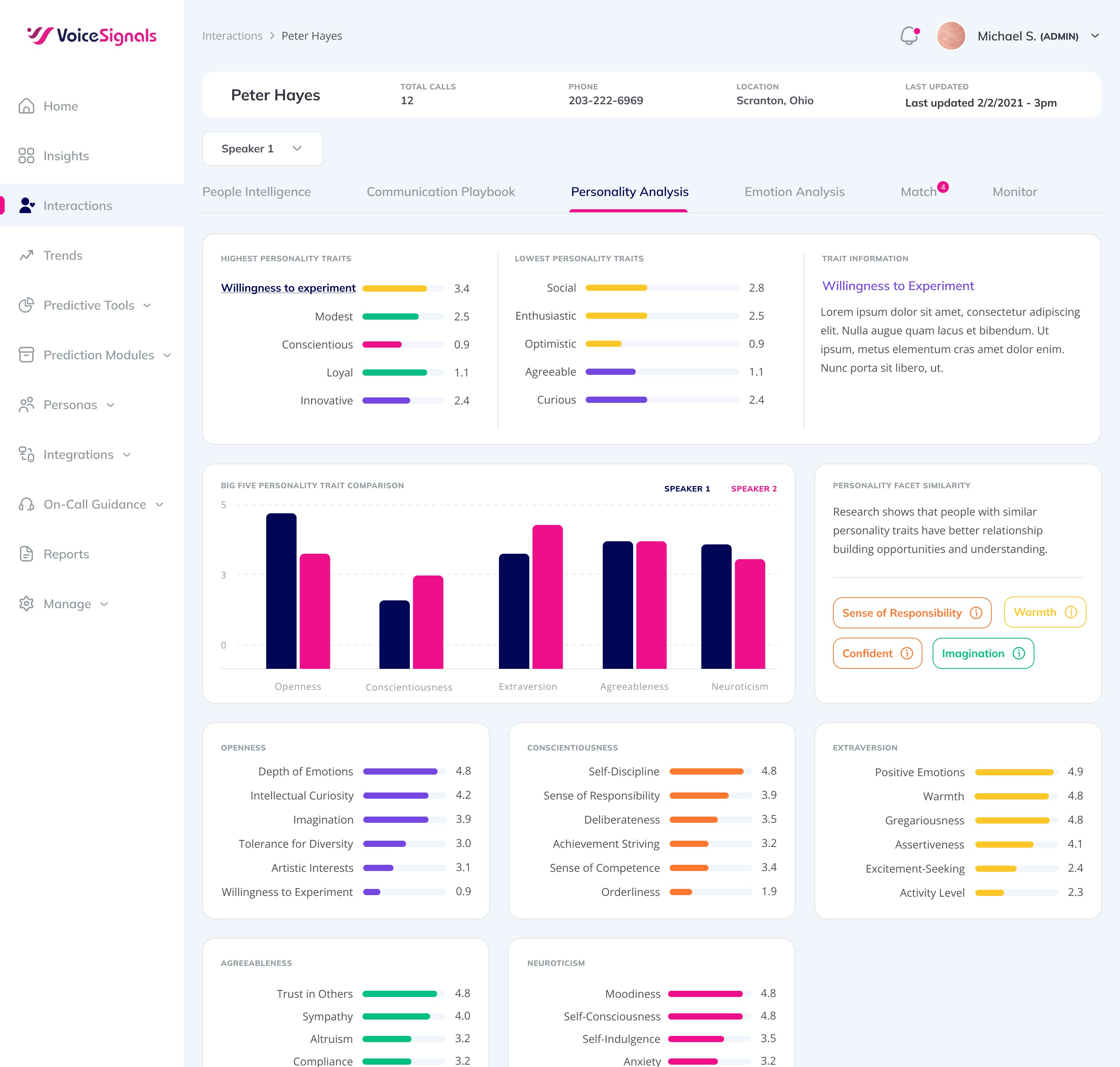 VoiceSignals People Intelligence  gallery image