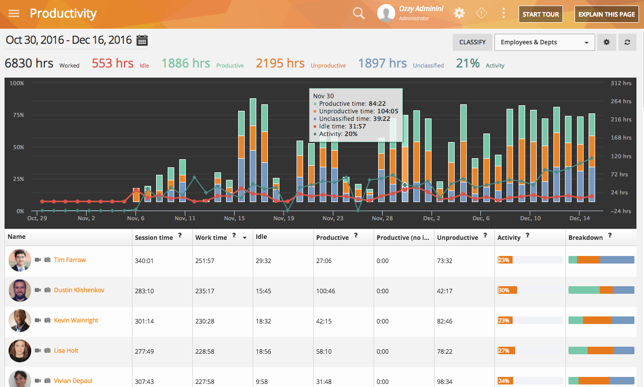 Teramind gallery image