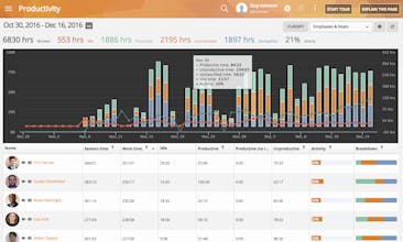 Teramind gallery image