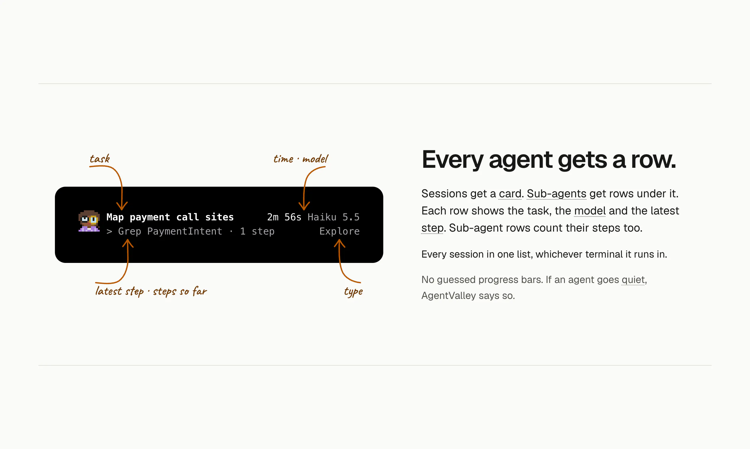 AgentValley gallery image