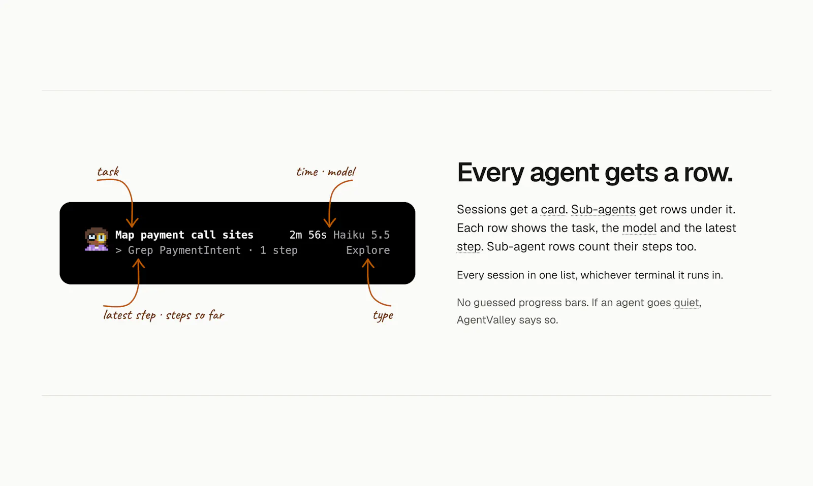 AgentValley screenshot 4